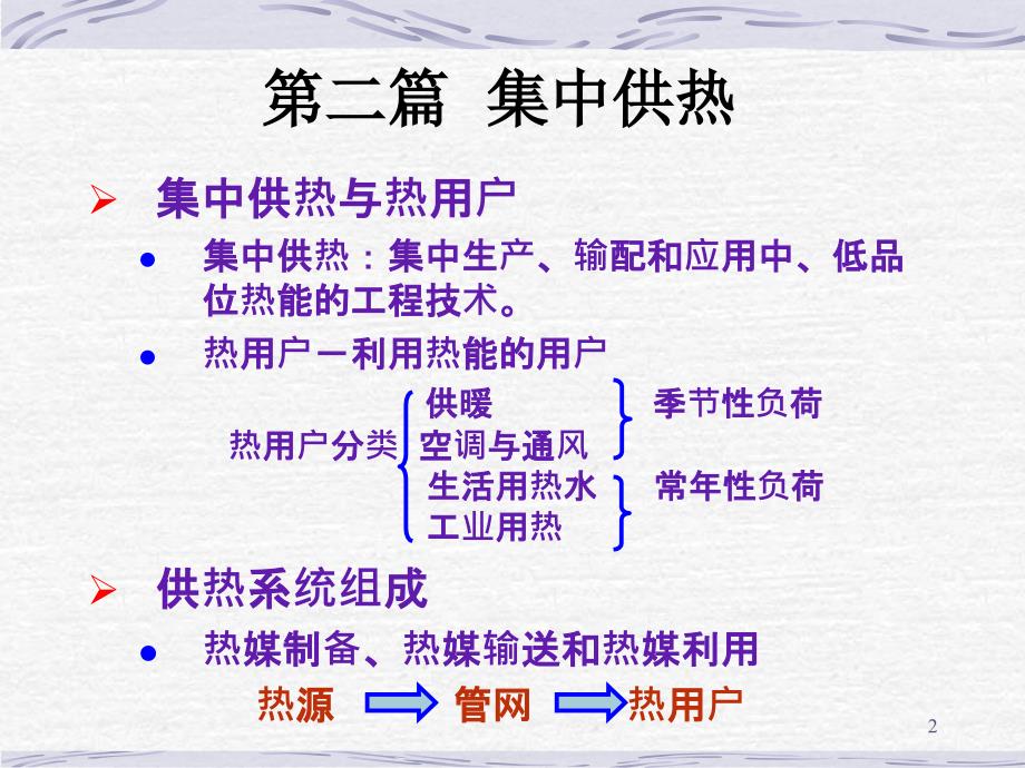 教学课件第六章供热热负荷_第2页