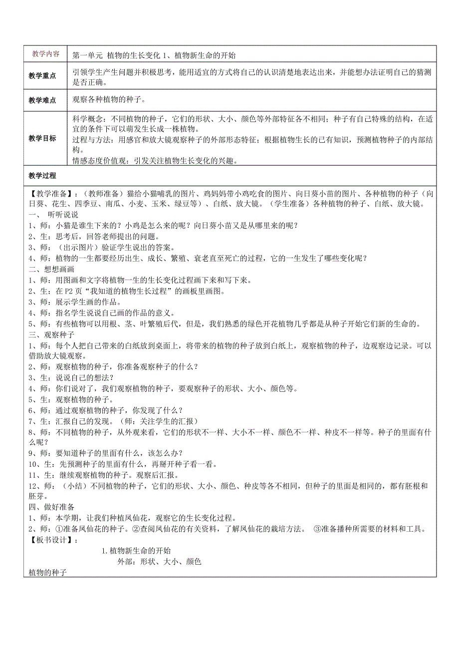 2019年新版教科版科学三年级下册全册教案_第1页