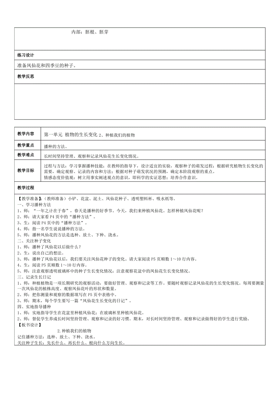 2019年新版教科版科学三年级下册全册教案_第2页