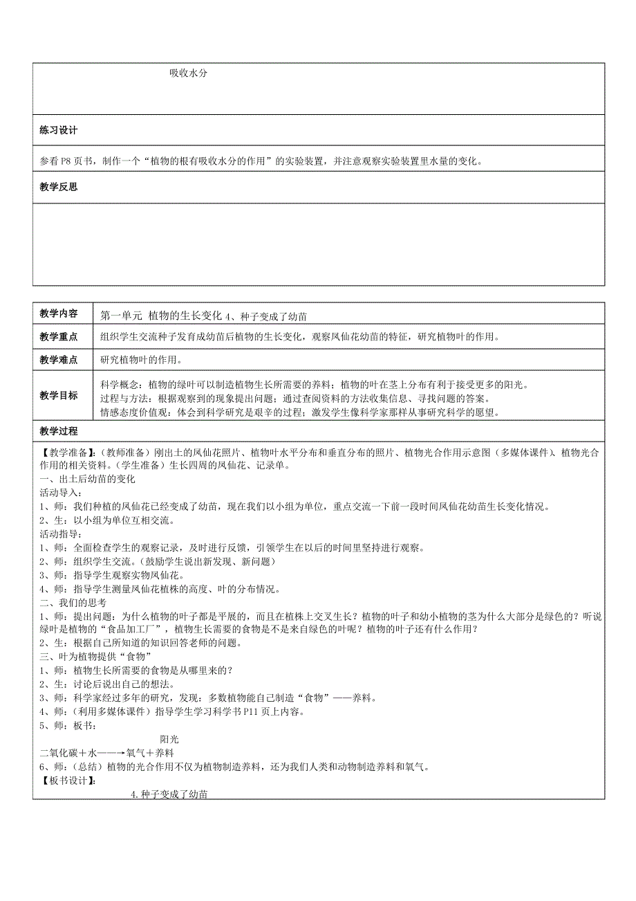 2019年新版教科版科学三年级下册全册教案_第4页