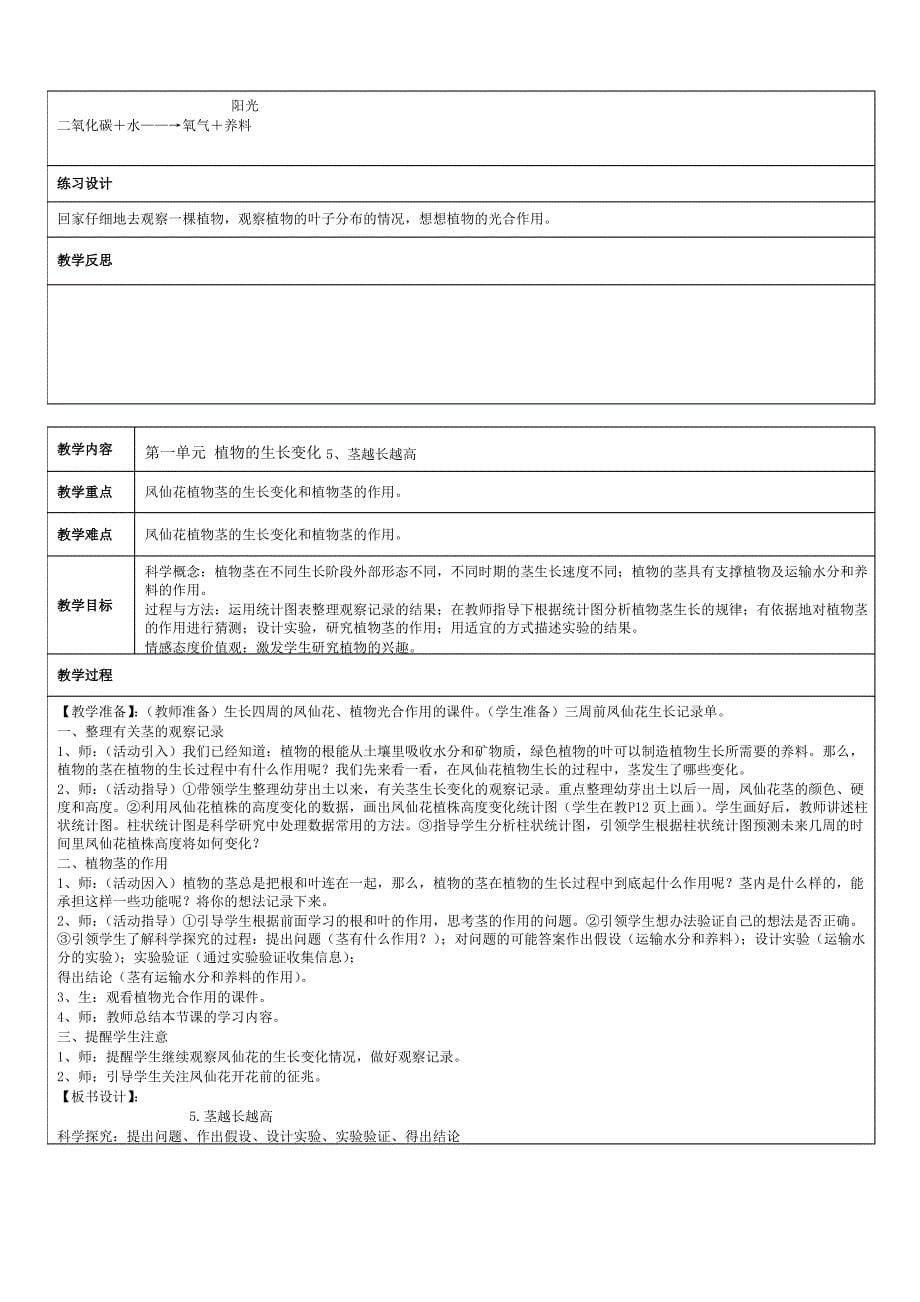 2019年新版教科版科学三年级下册全册教案_第5页