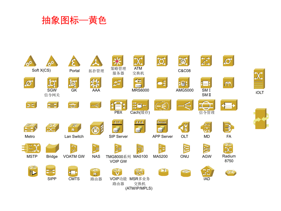 VISIO各种图标超全_第3页