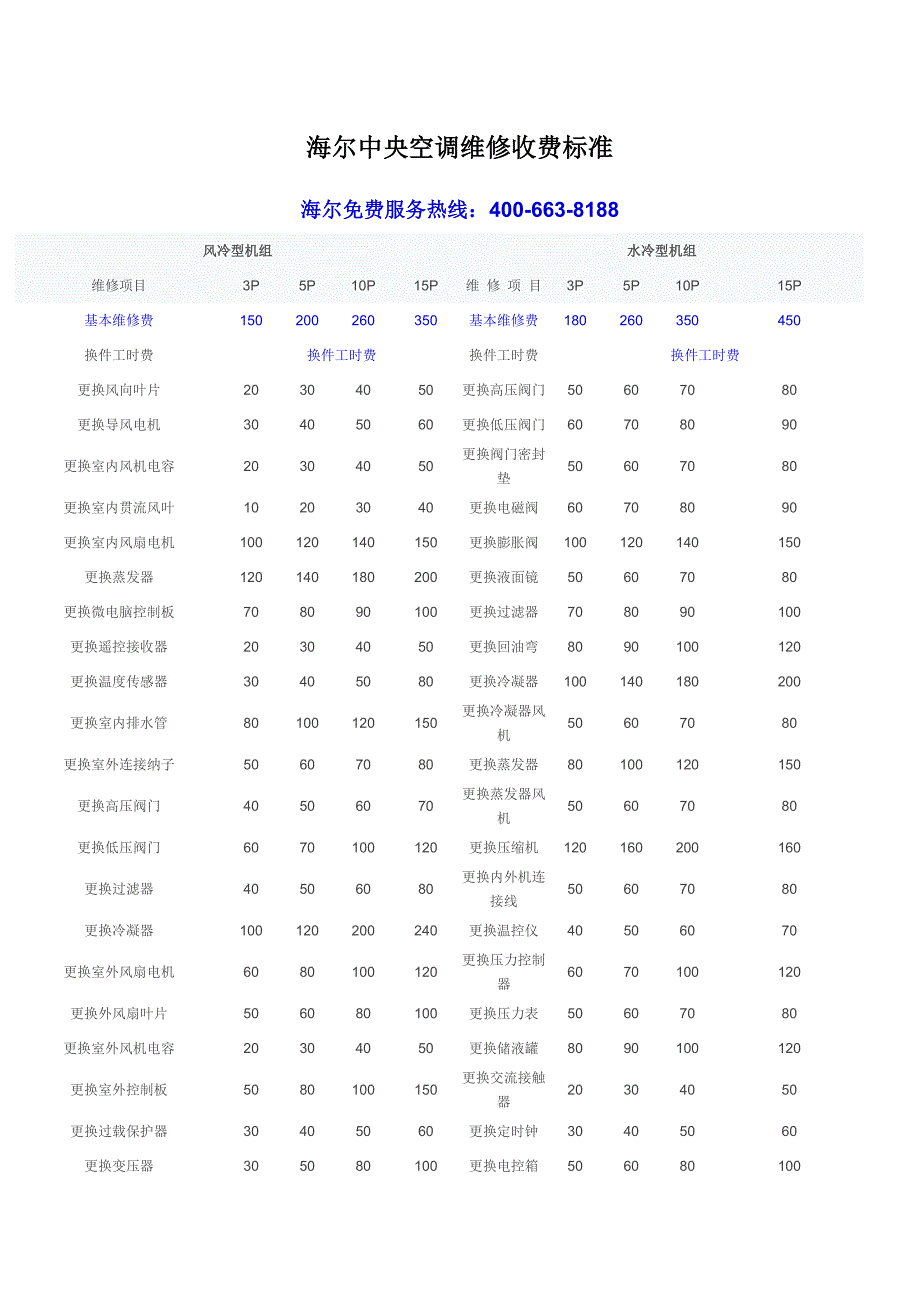 海尔中央空调维修收费标准_第1页