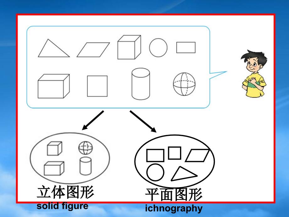 四级数学下册图形分类6课件北师大_第3页