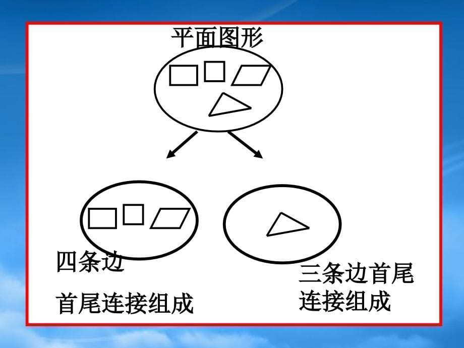 四级数学下册图形分类6课件北师大_第5页