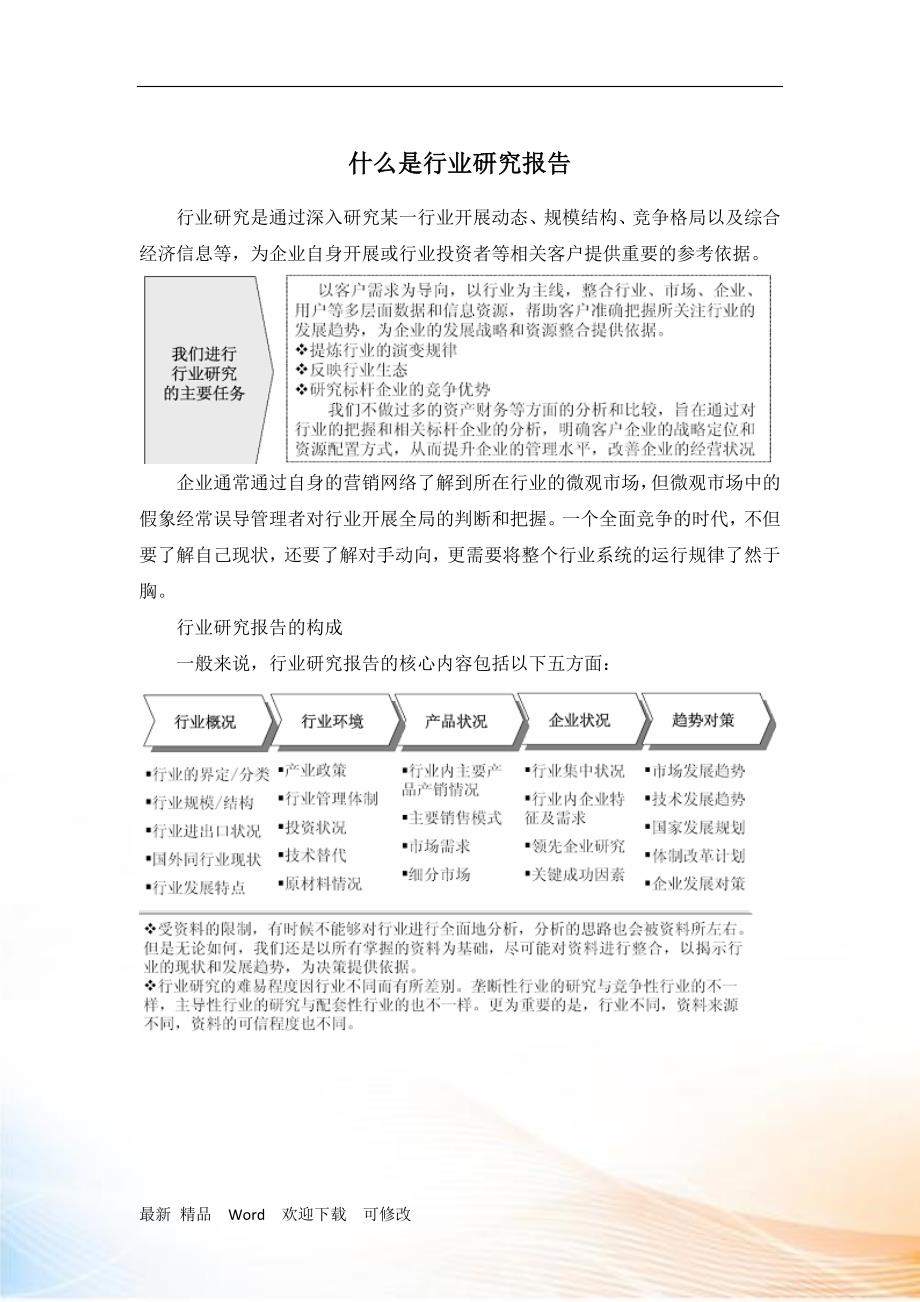 保健枕头行业监测与发展战略研究报告_第2页