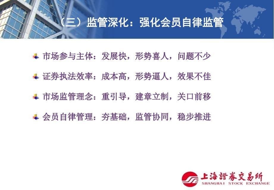 F证券异常交易实时监控指引解读上海证券交易所市场监察部课件_第5页