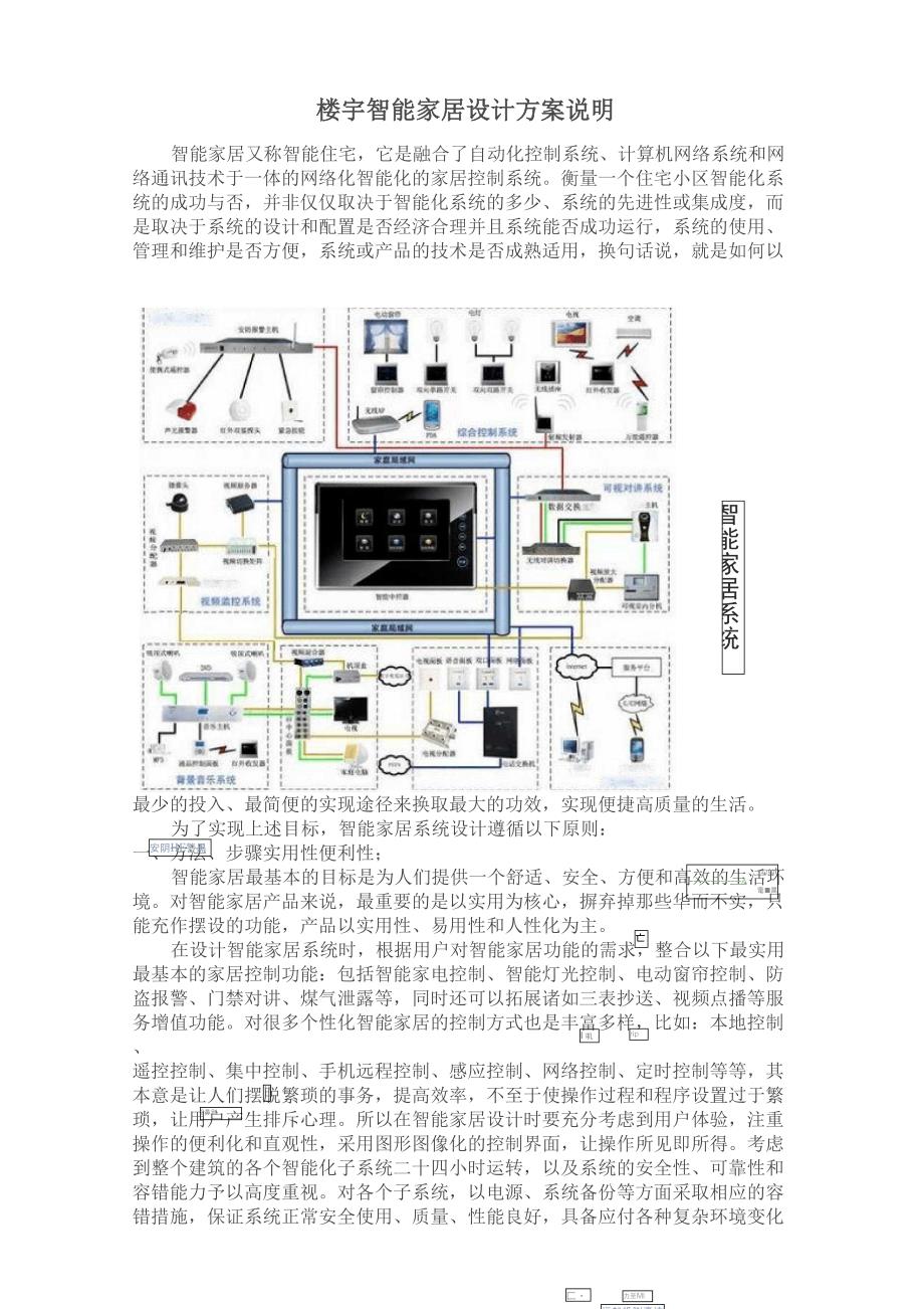 智能家居设计方案说明_第1页