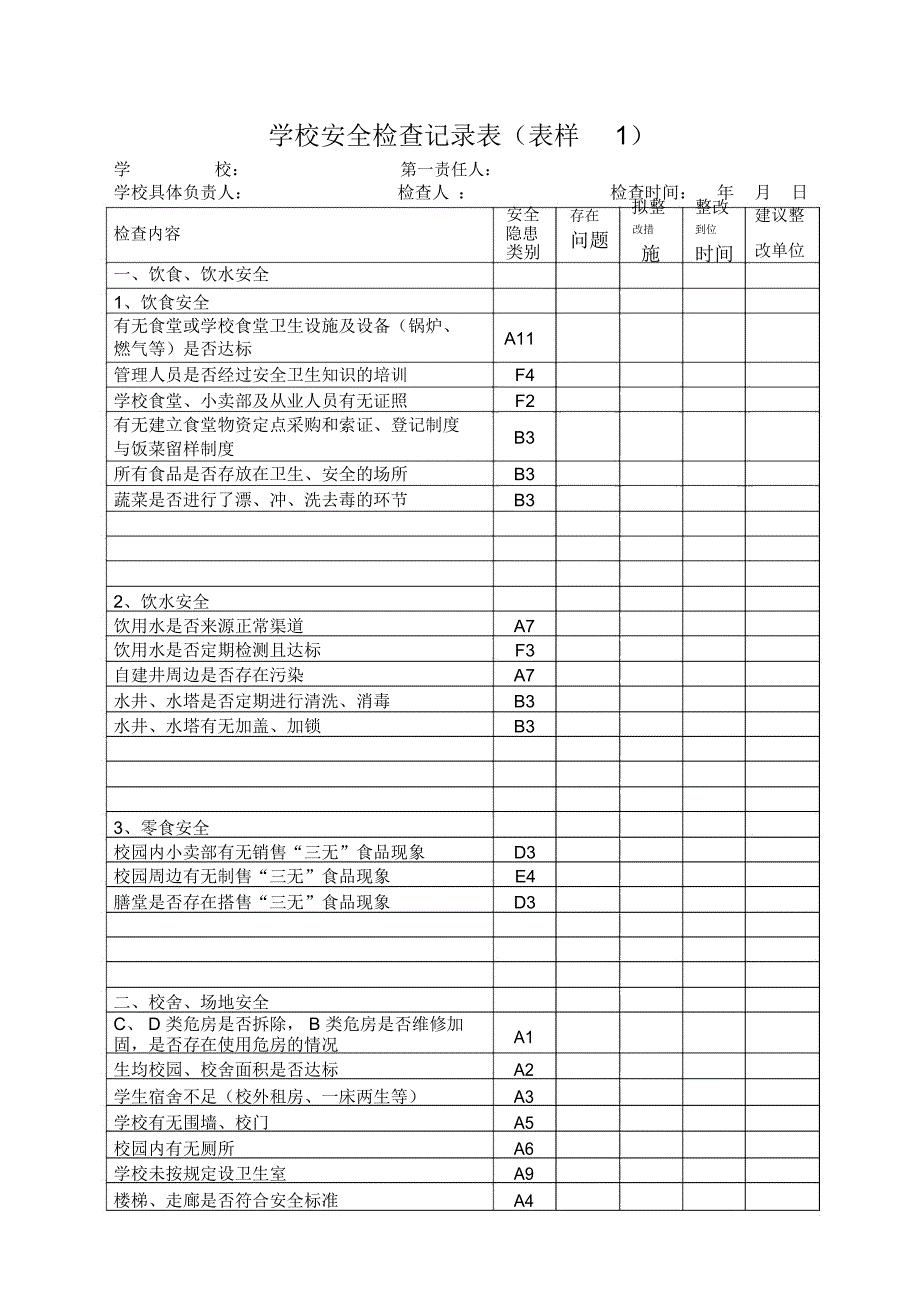 安全隐患台帐表册_第1页