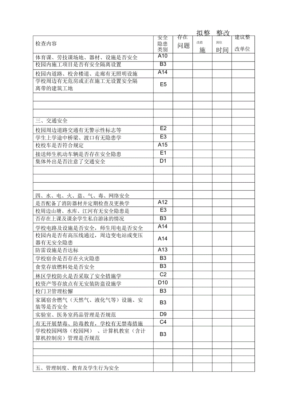 安全隐患台帐表册_第2页