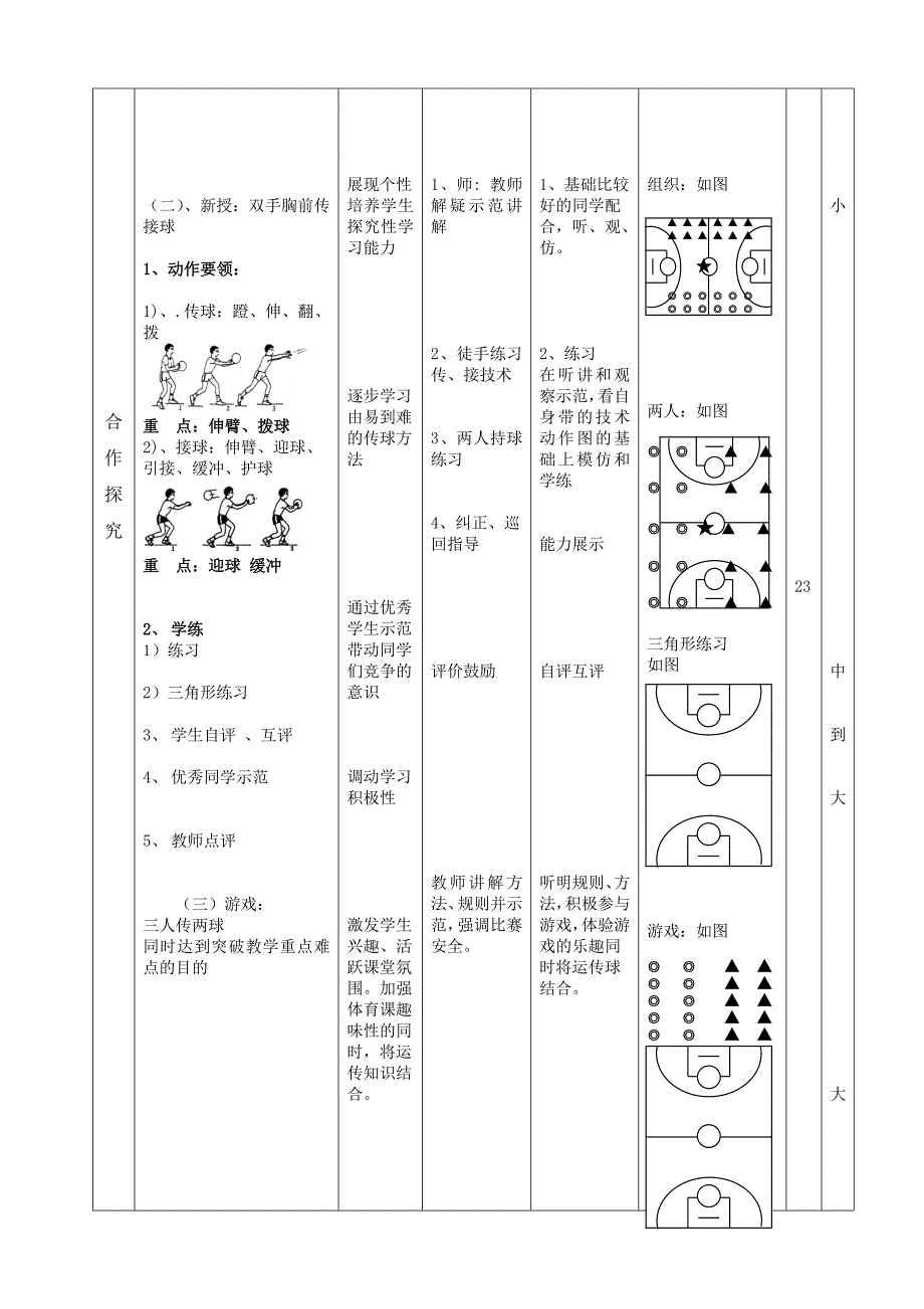 篮球原地双手胸前传接球教案(教育精品)_第2页