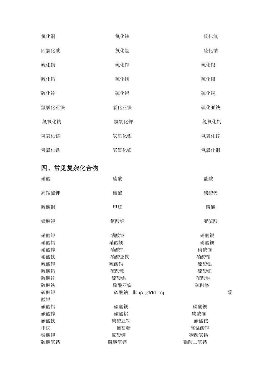 初中化学常见化学式练习.doc_第2页