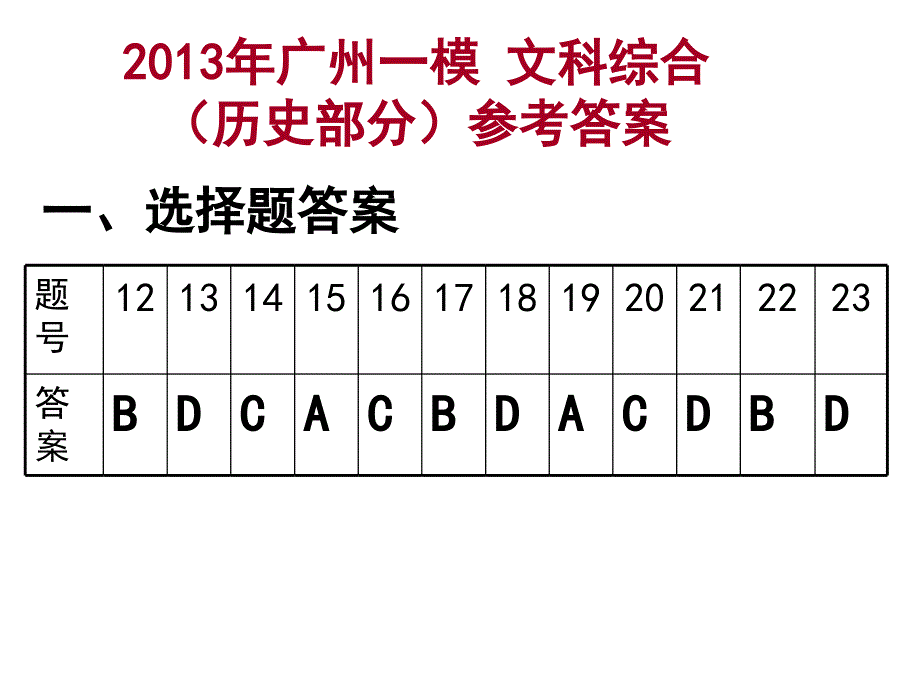 2013年广州一模文综历史部分参考答案_第1页