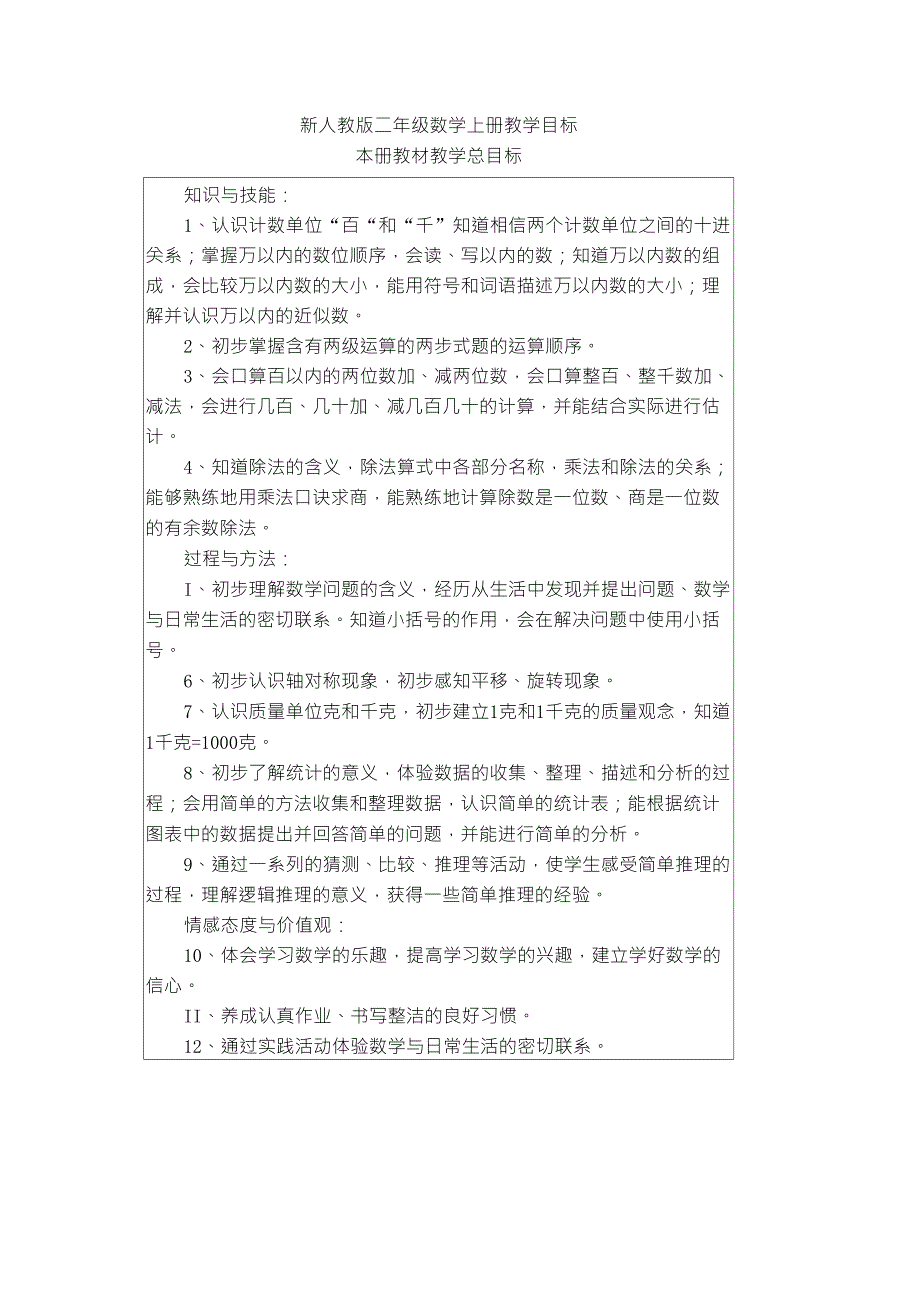 新人教版小学数学二年级下册教学目标_第1页