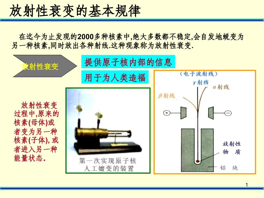 原子核衰变课件_第1页