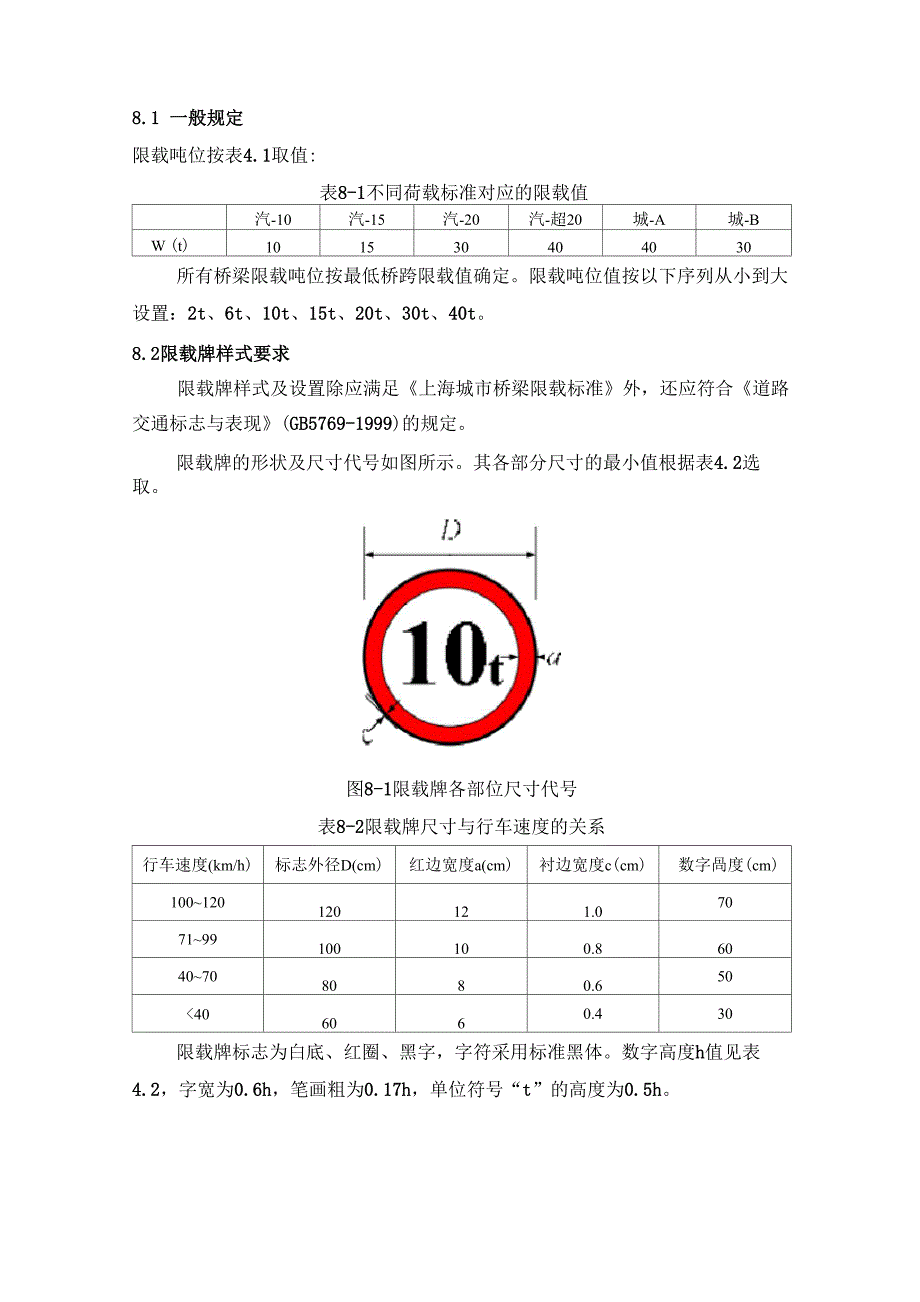 桥梁限载标志设置_第1页