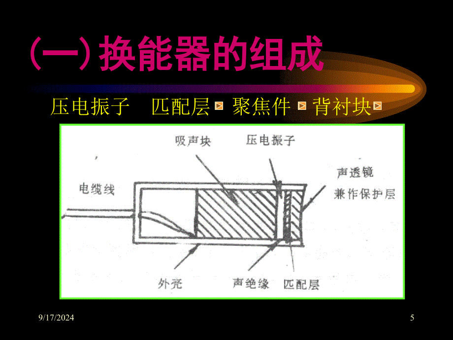 超声波仪的构造和分类医学课件_第5页