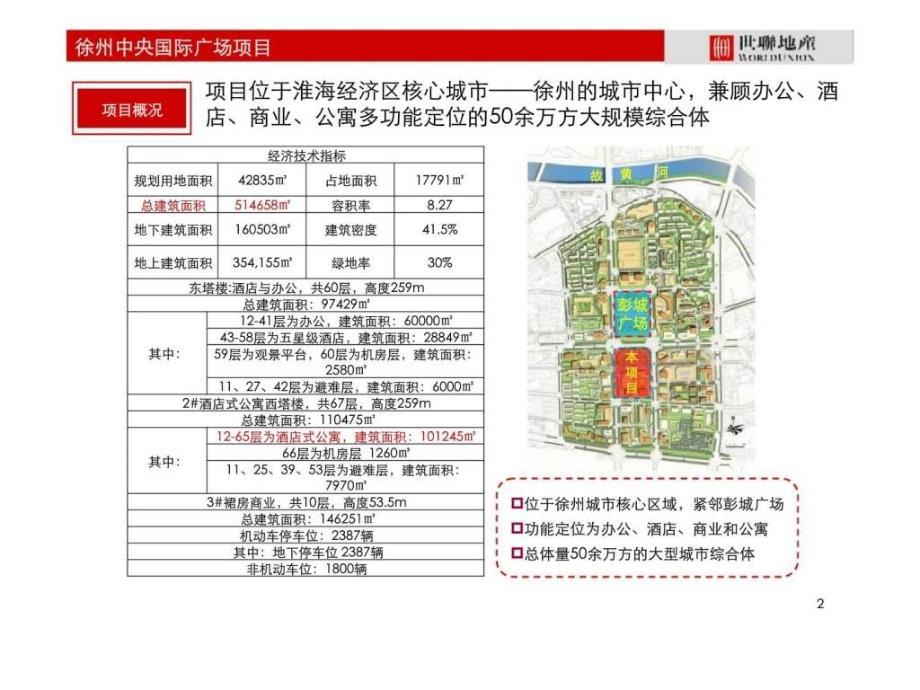 1009徐州国际广场项目集团汇报_第2页