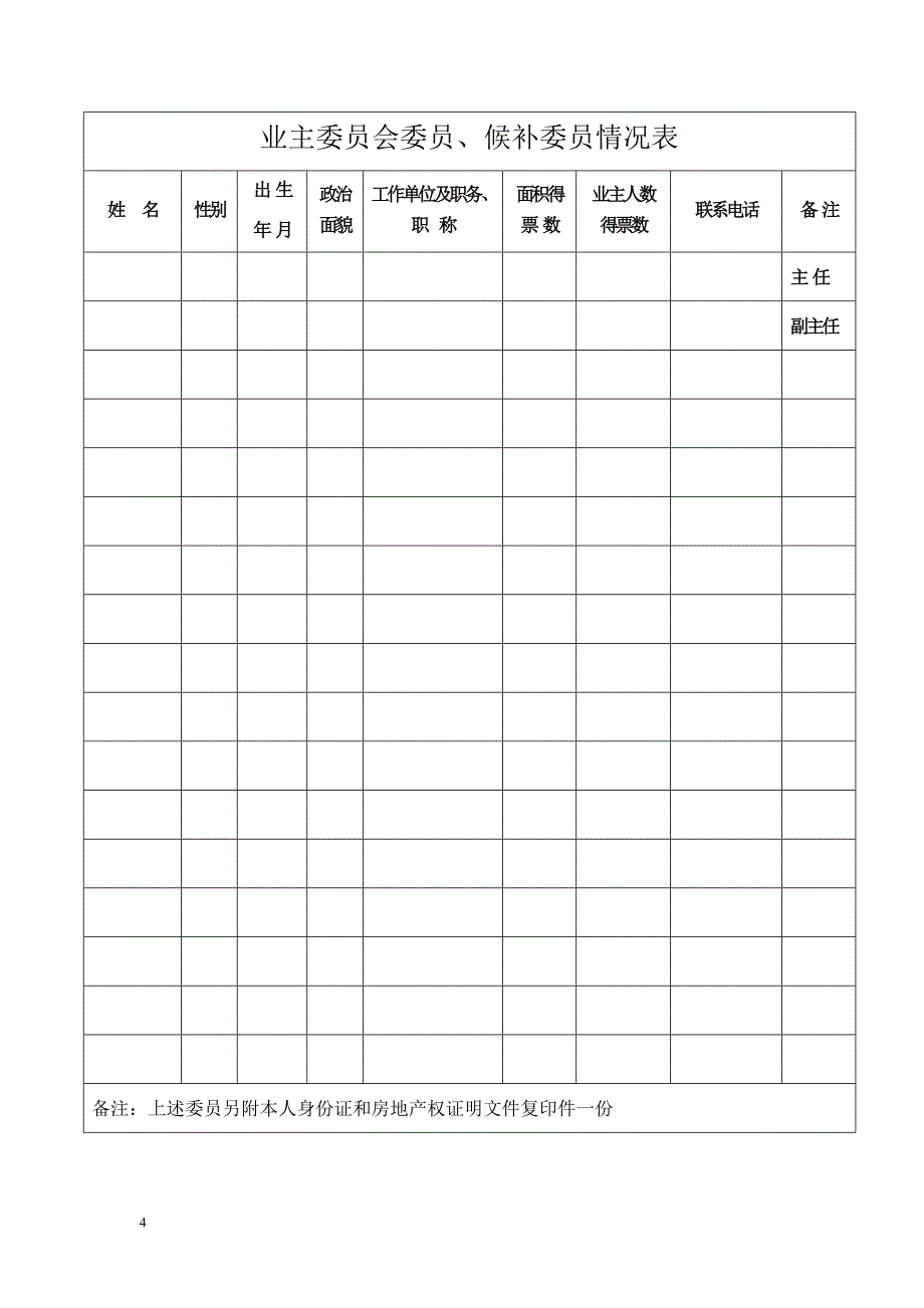 东莞市业主委员会备案申请表.doc_第4页