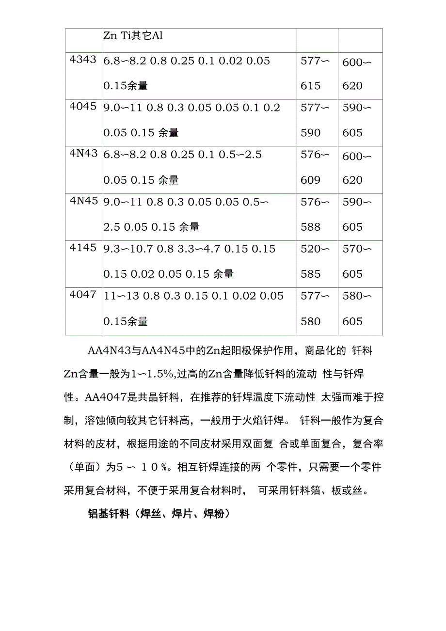 汽车热交换器钎焊工艺_第4页