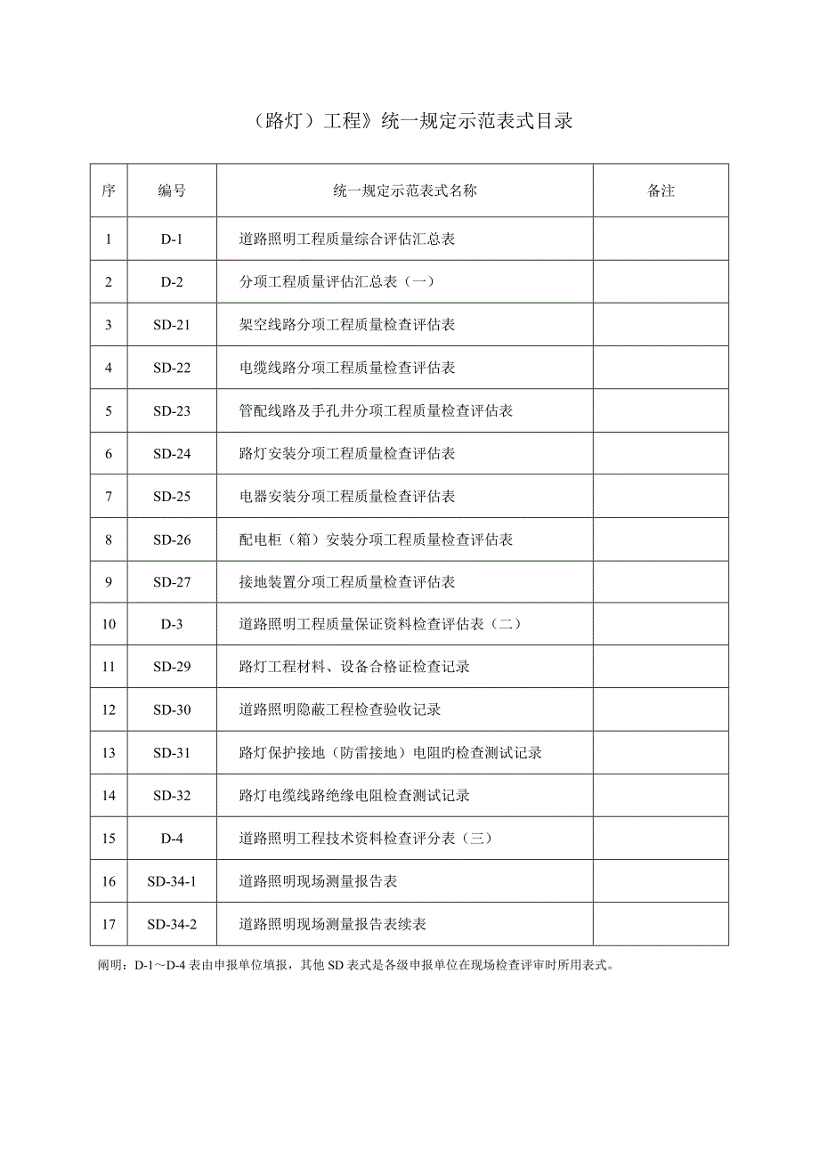 路灯资料示范_第1页