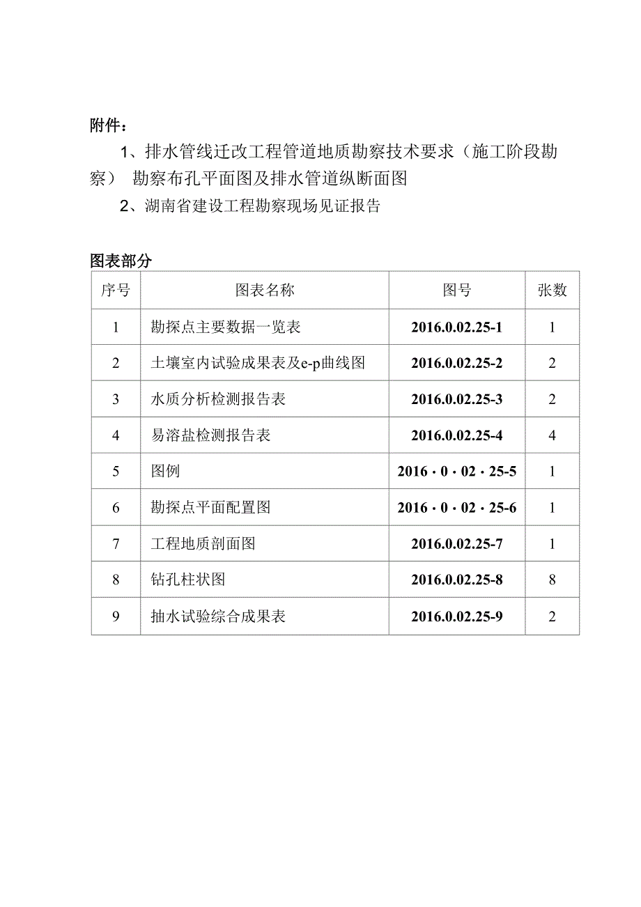 管线勘察详勘报告书_第2页