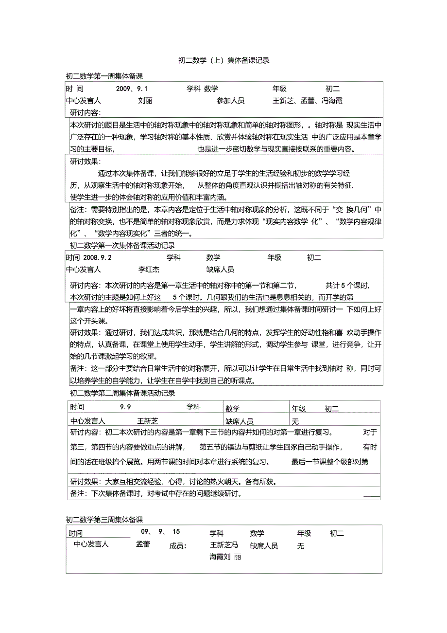 集体备课记录(八年级)_第1页