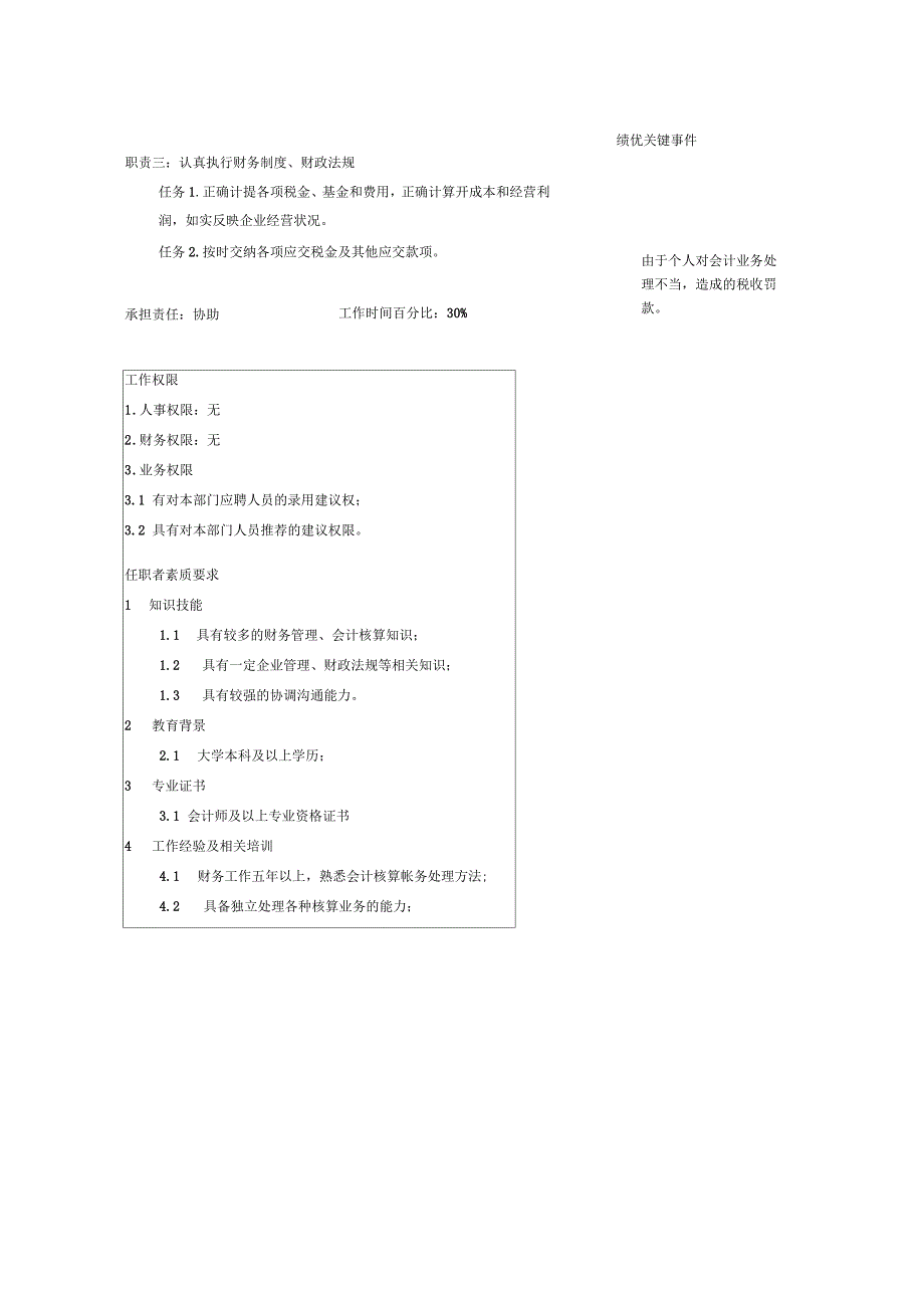 财务部经理职位说明书_第2页