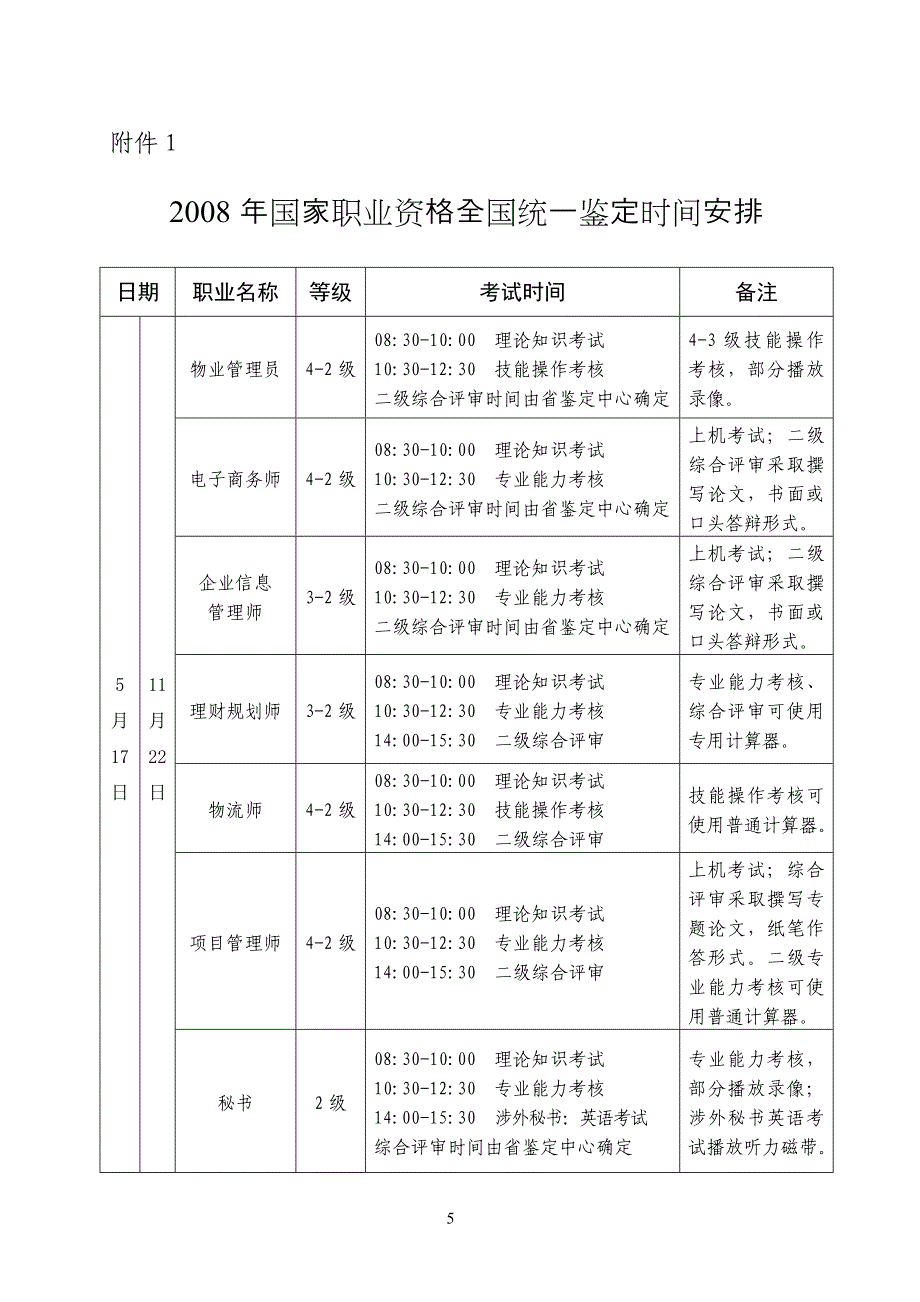 职业资格考试.doc_第1页