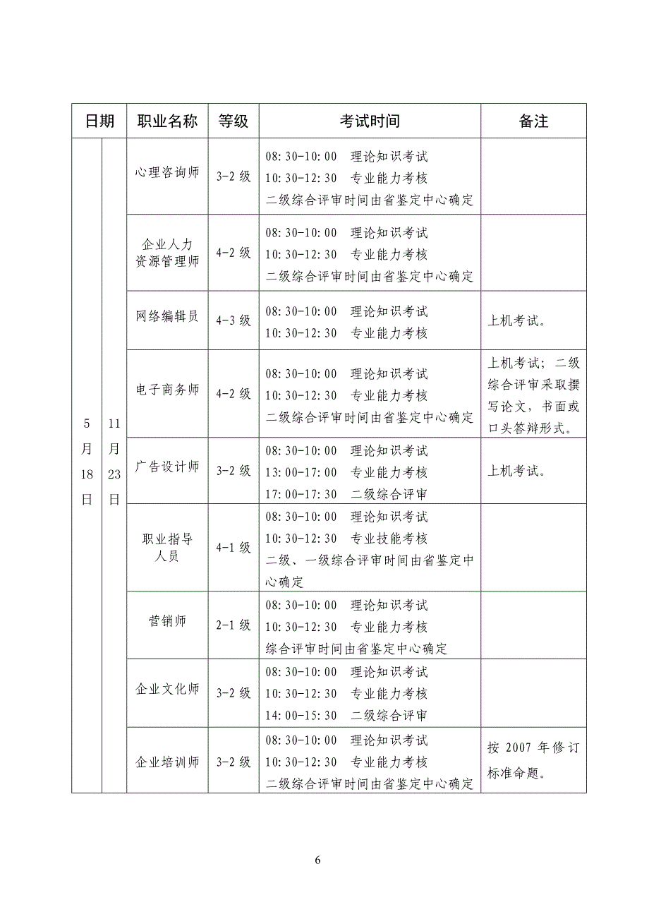 职业资格考试.doc_第2页