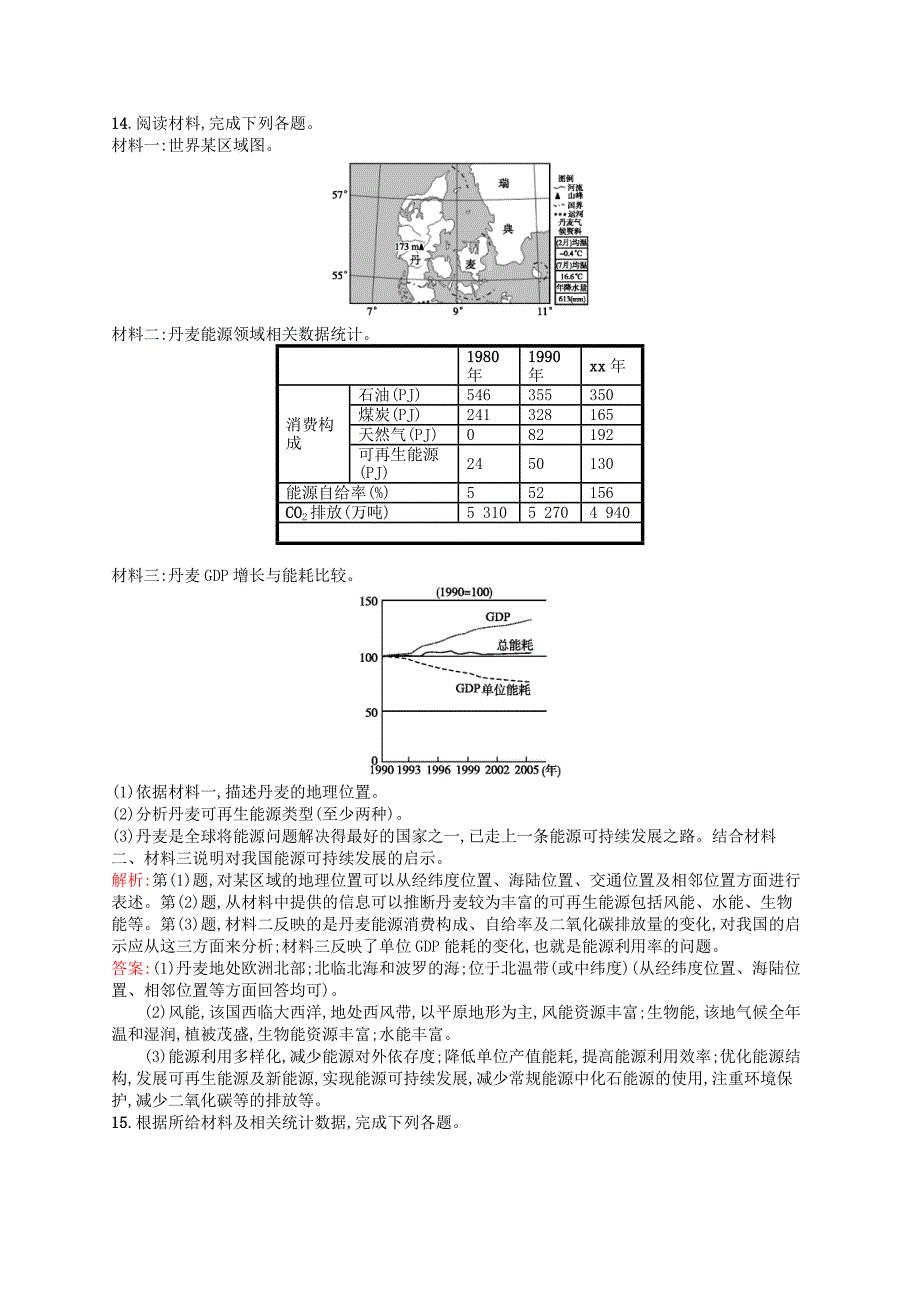 2022年高中地理 2.2 可持续发展的基本内涵课时训练（含解析）鲁教版必修3_第4页