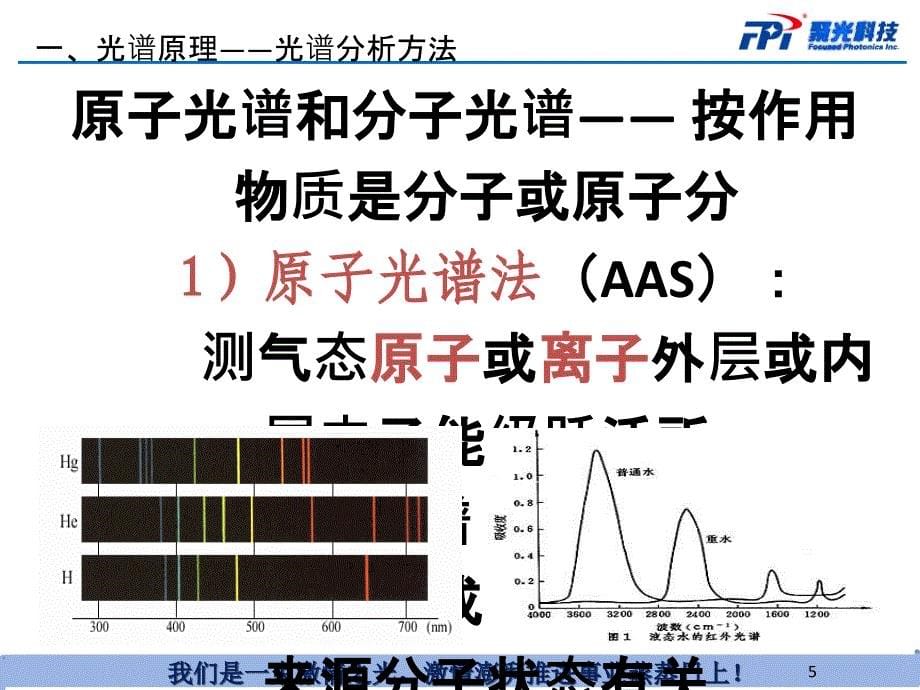 光谱分析产品知识XXXX_第5页