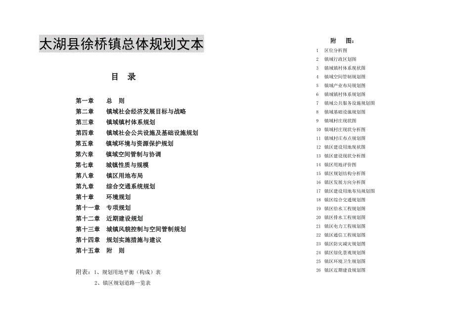 太湖县徐桥镇城镇规划_第1页