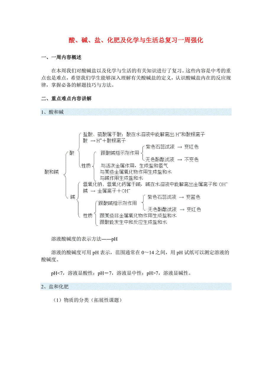 九年级化学酸、碱、盐、化肥及化学与生活总复习一周强化人教实验版_第1页