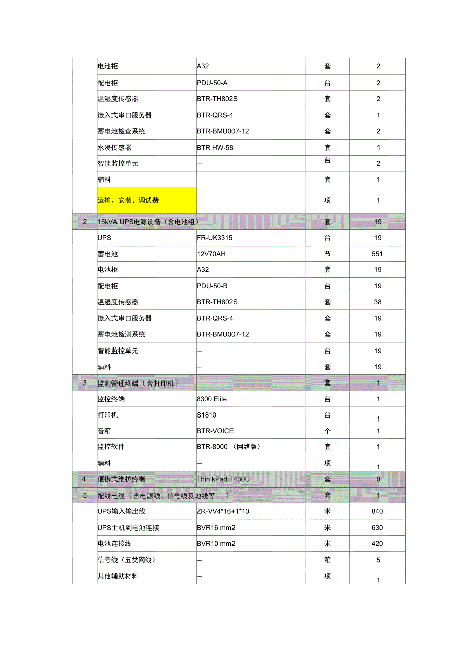 电源系统技术指标_第3页