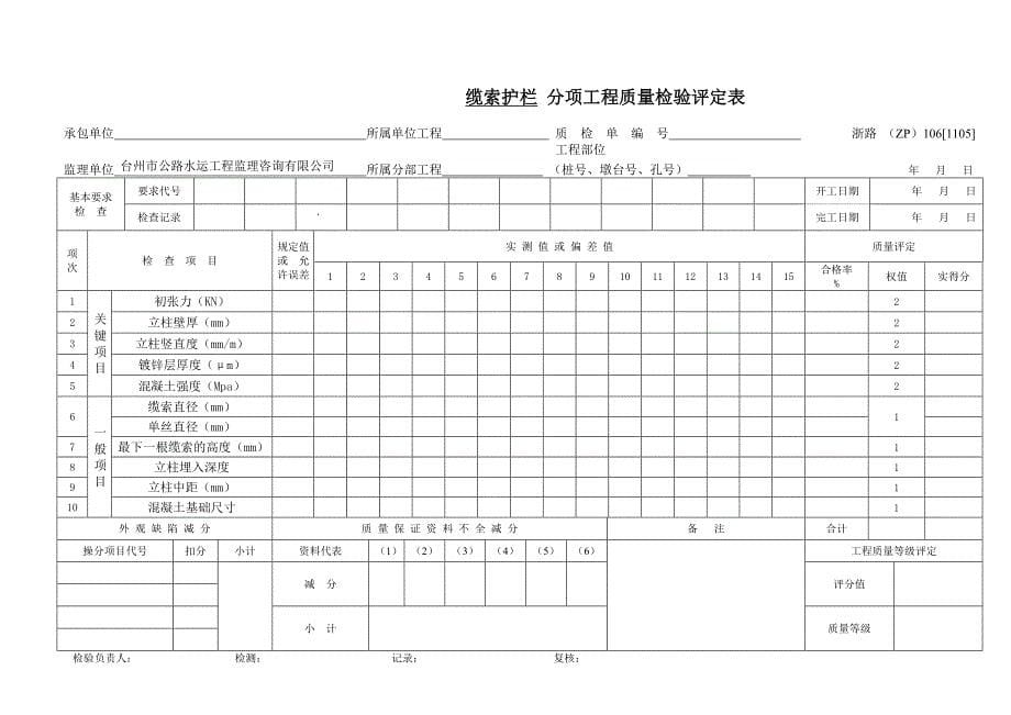 交通安全设施浙路Z_第5页