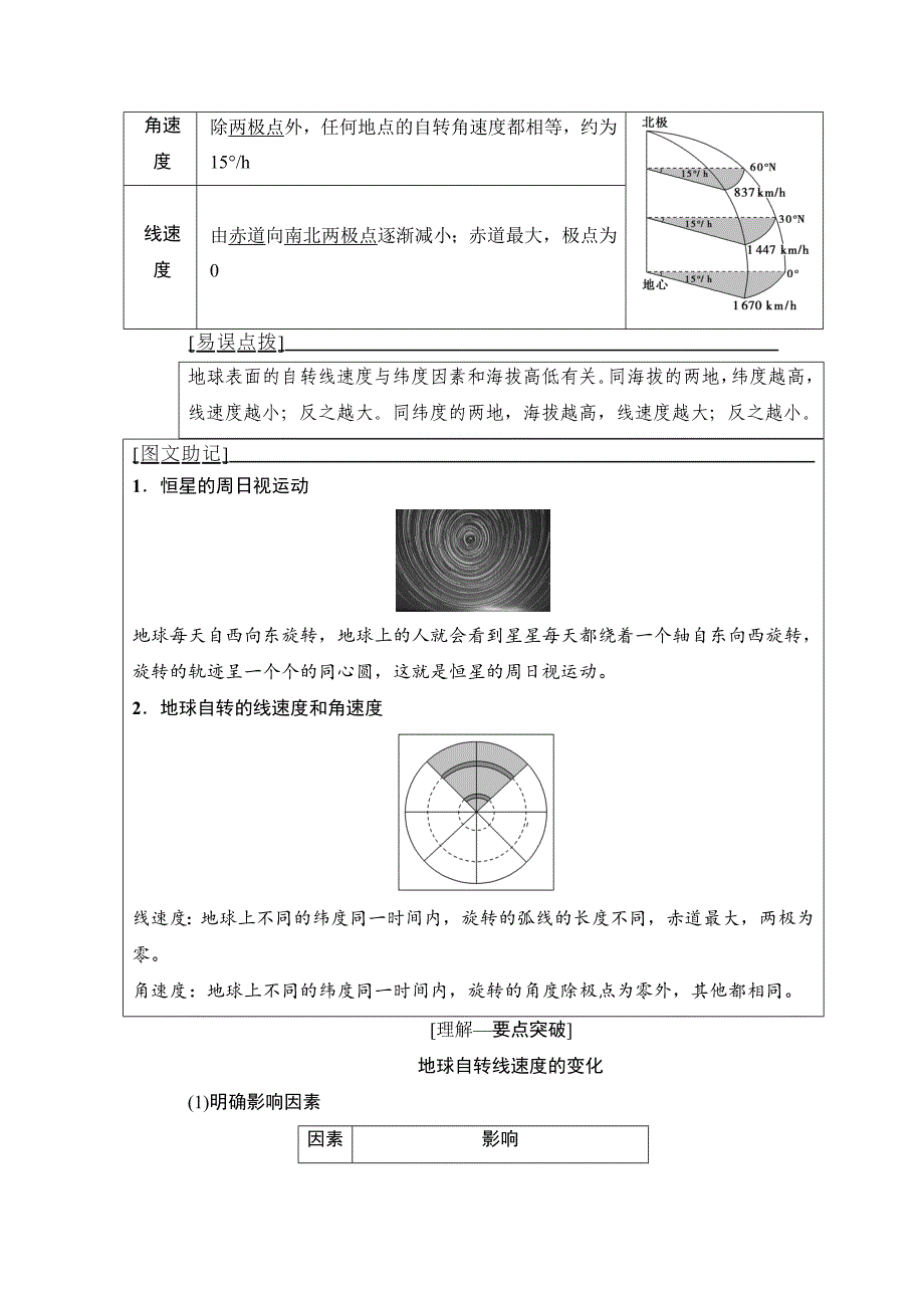高考地理一轮复习中图版文档：第1章 第4节　地球的自转及其地理意义 Word版含答案_第2页
