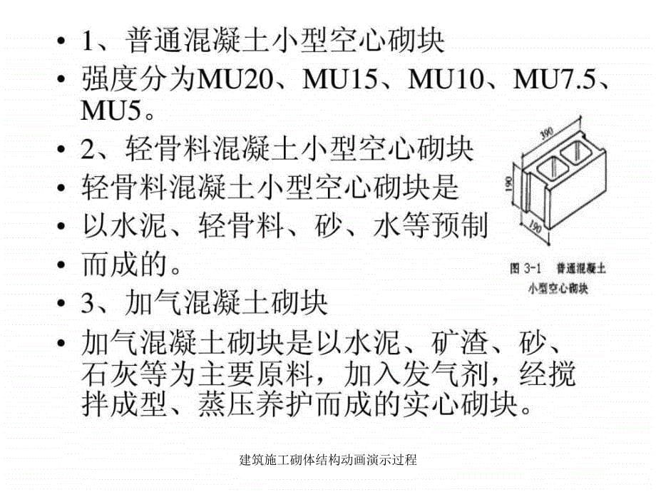 建筑施工砌体结构动画演示过程课件_第5页