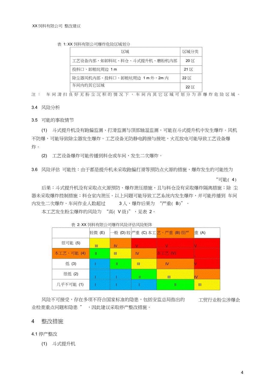 XX饲料有限公司整改建议_第5页