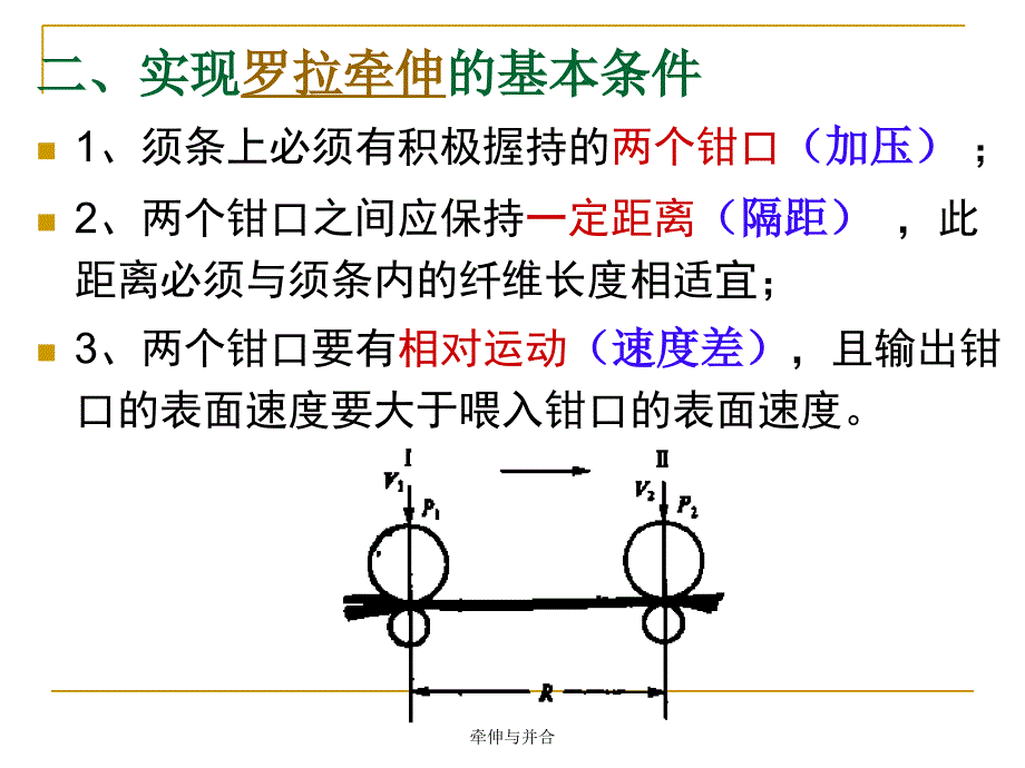 牵伸与并合课件_第4页