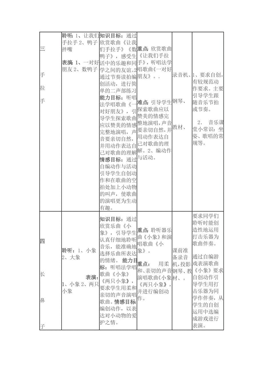 一下音乐教学计划_第5页