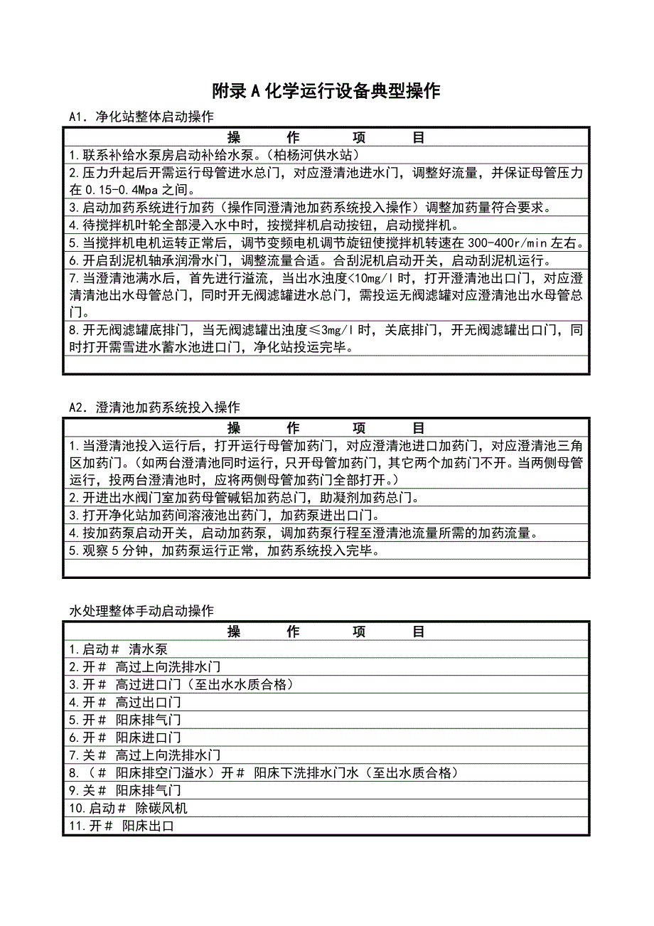 水化重要操作_第1页