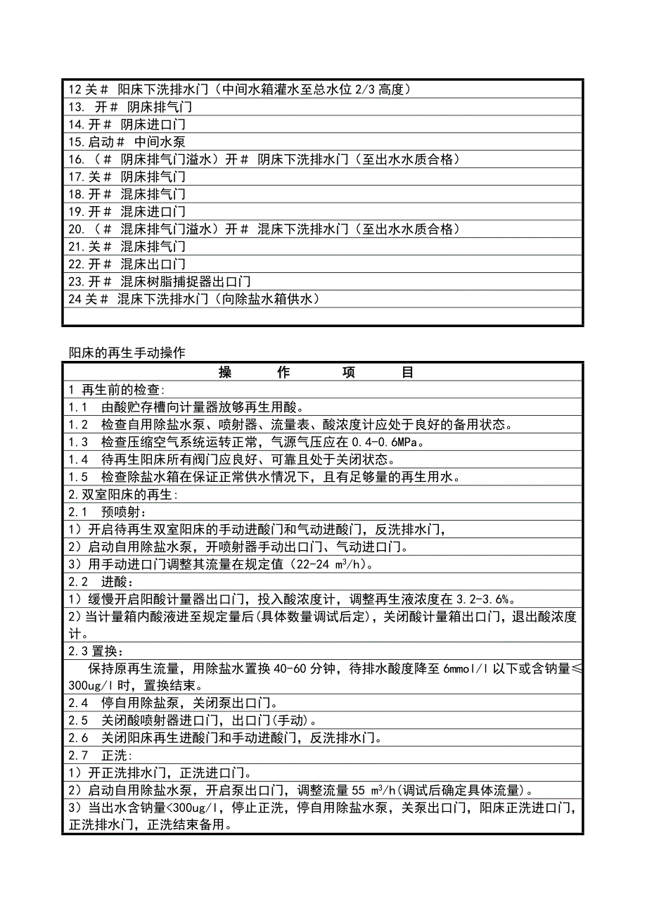 水化重要操作_第2页