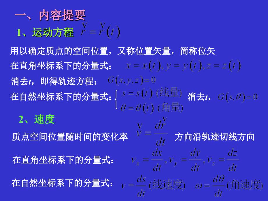 广东工业大学物理期末复习专用-力学小结_第2页