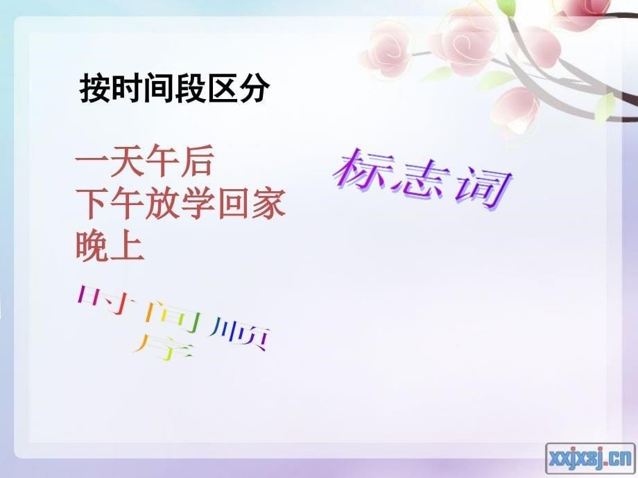 给文章分段的方法.ppt_第5页