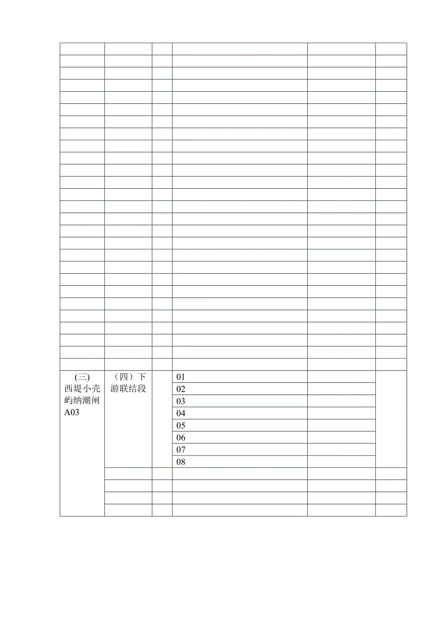 宁海下洋涂围垦工程项目划及评定说明.doc_第4页