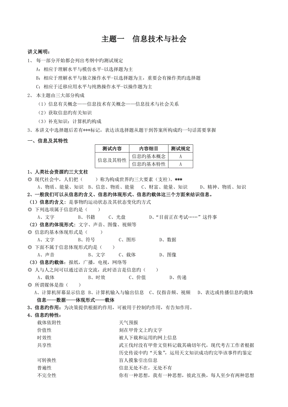 信息技术会考必修主题14讲义_第1页