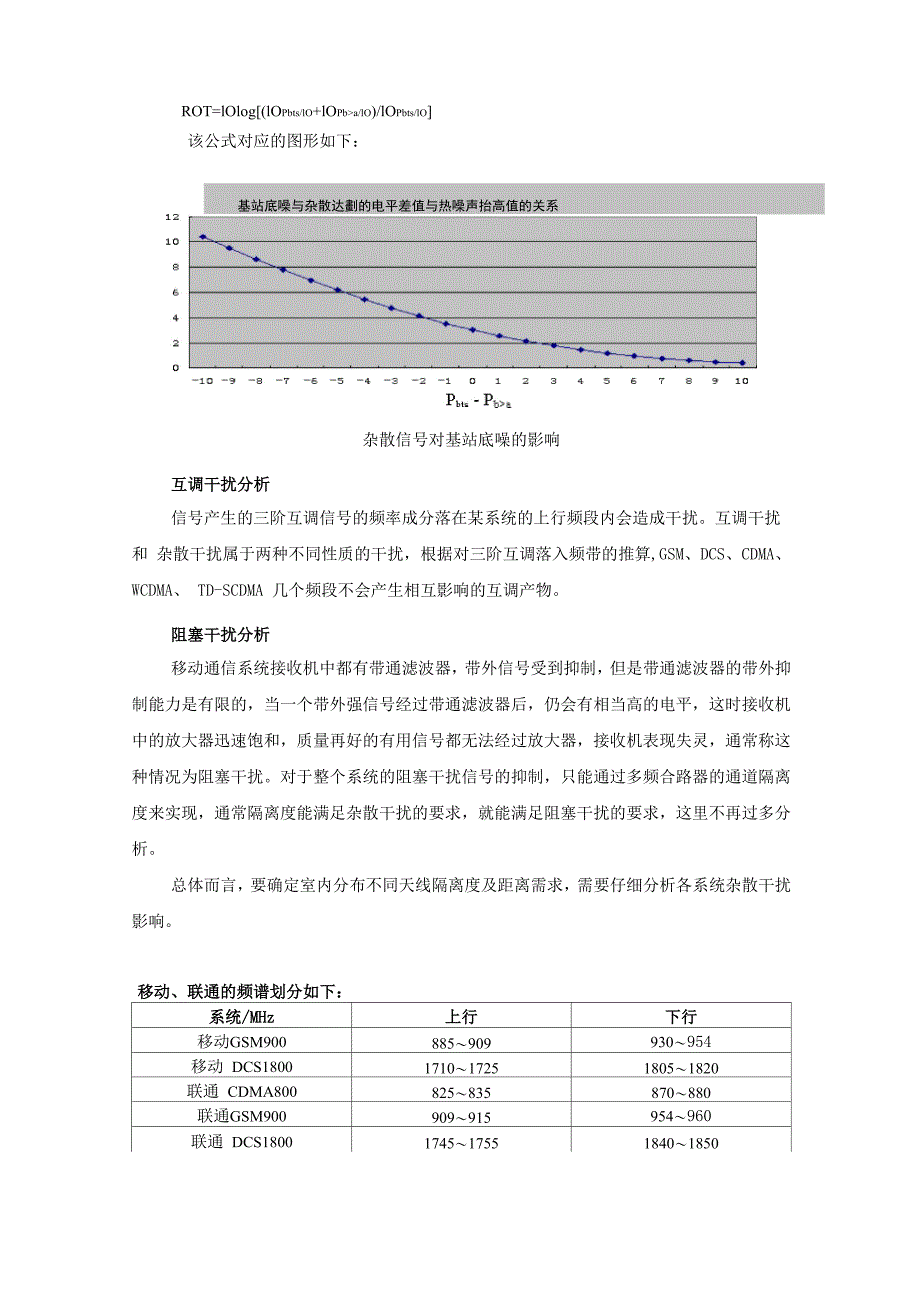 室内分布天线隔离度要求_第2页