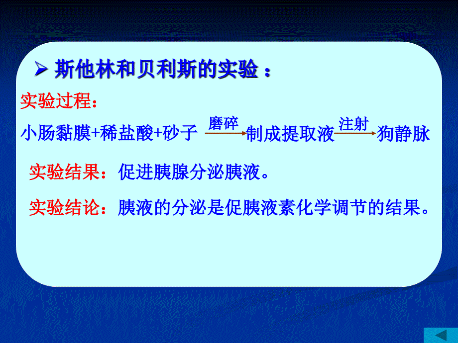 2.2通过激素的调节_第5页