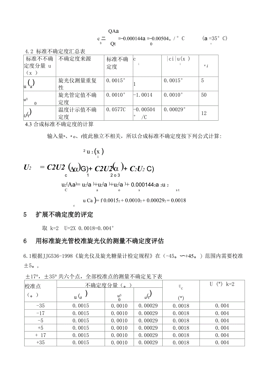 旋光仪不确定度15_第4页